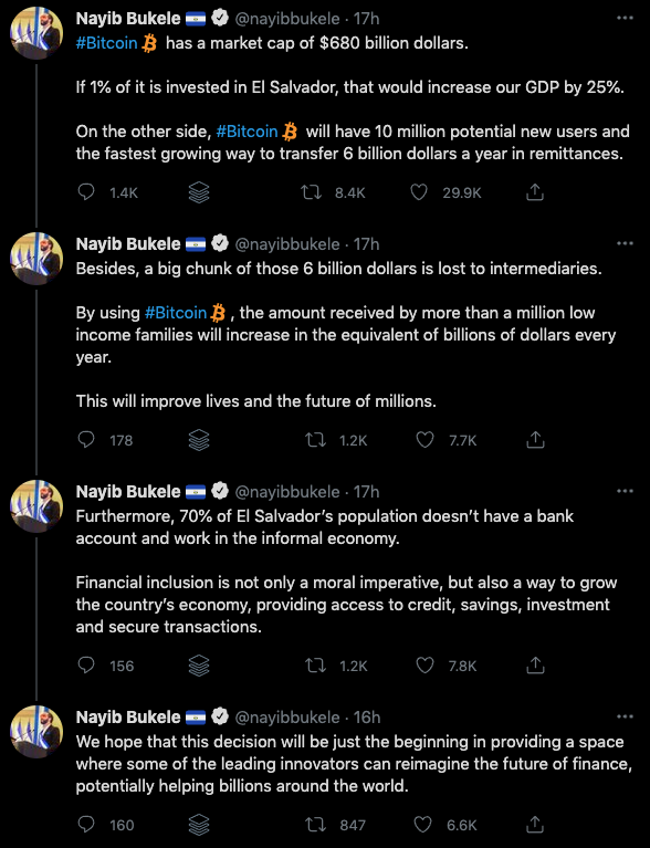 nayib-bukele-bitcoin-twitter